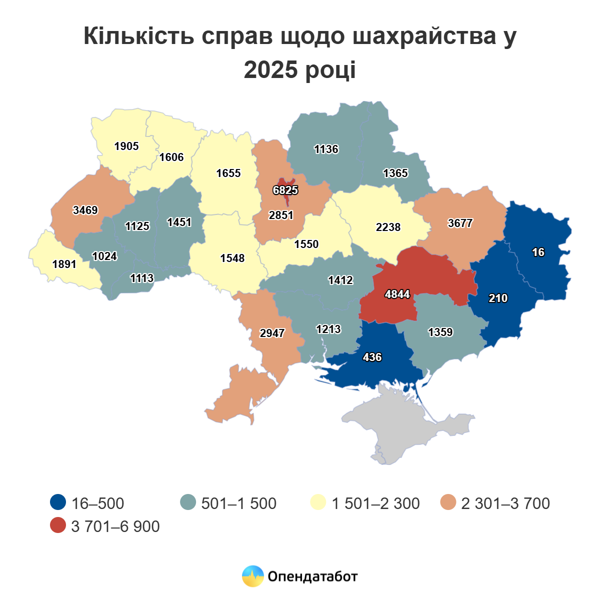 Новини Вінниці - фото з Кількість шахрайств в Україні впала на чверть: скільки справ зареєстрували на Вінниччині