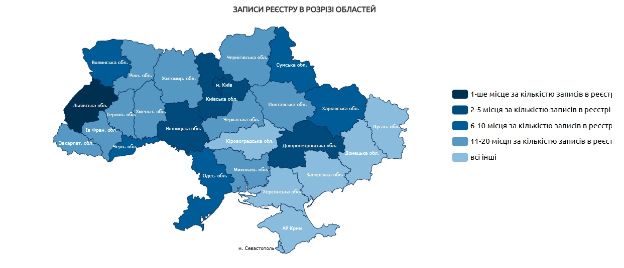 Новини Вінниці - фото з Суд, поліція, місцеві депутати: кого внесли до Реєстру корупціонерів у 2025 році на Вінниччині