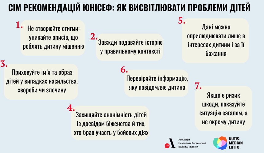 Новини Тернополя - фото з Дитинство більше за війну: як писати про дітей етично й відповідально