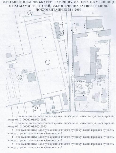 Новини Вінниці - фото з «Вінницязеленбуд» планує великий переїзд: що відомо про проєкт адмінцентру
