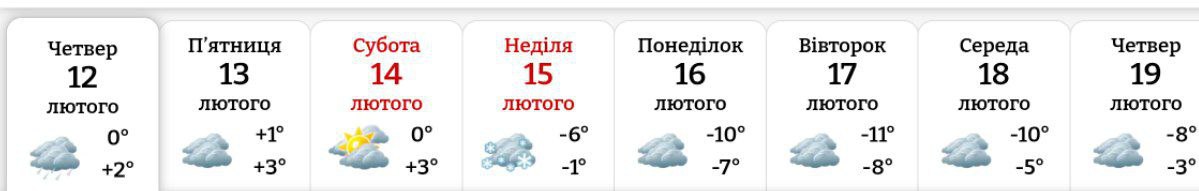 Після відлиги — знову морози