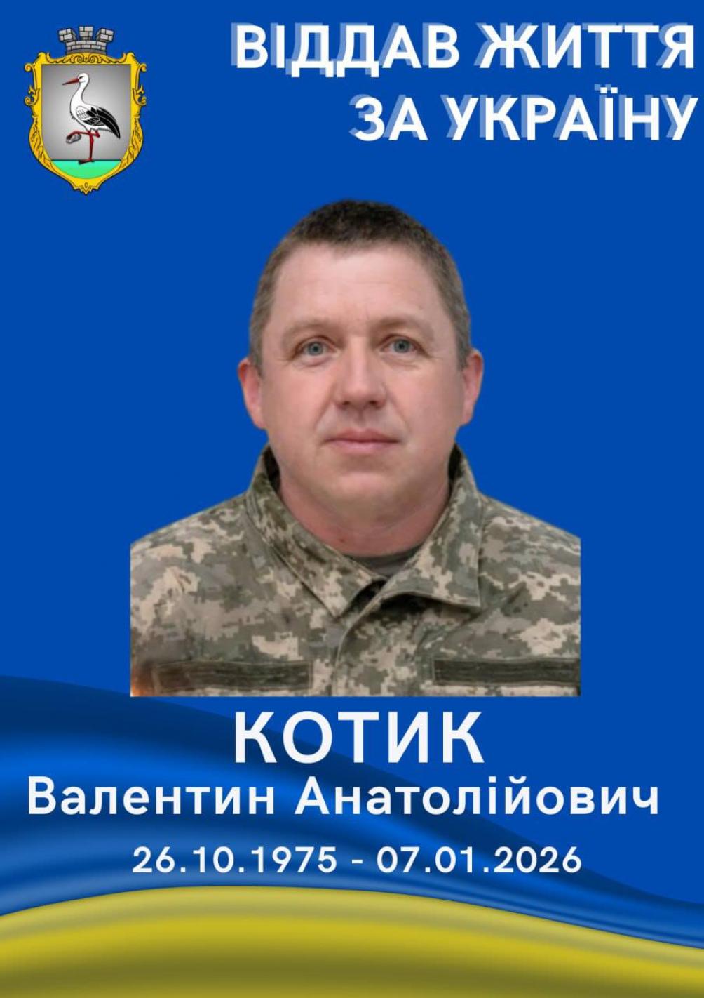 Котик Валентин