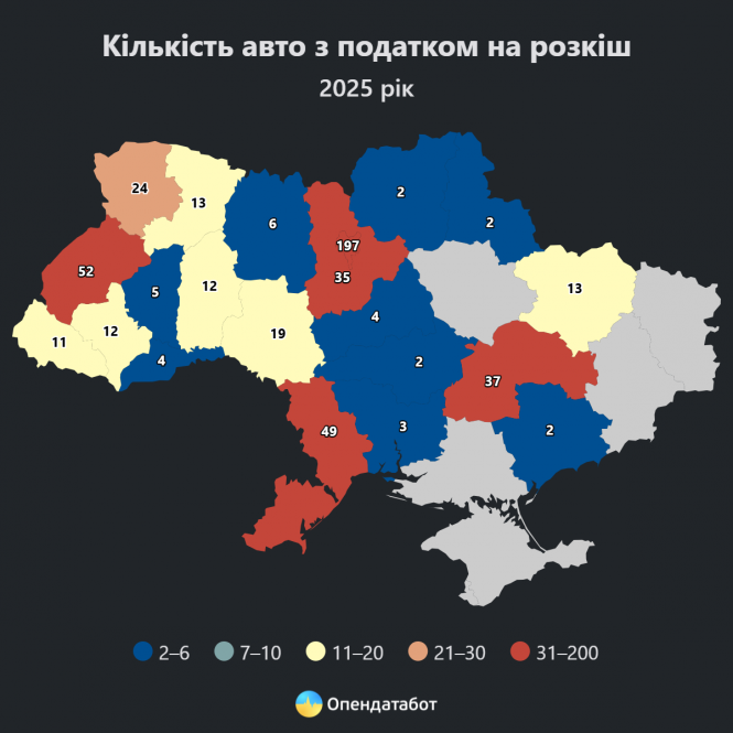 Новини Вінниці - фото з Нарахували 19 «розкішних» авто на Вінниччині. Які елітні марки купували торік