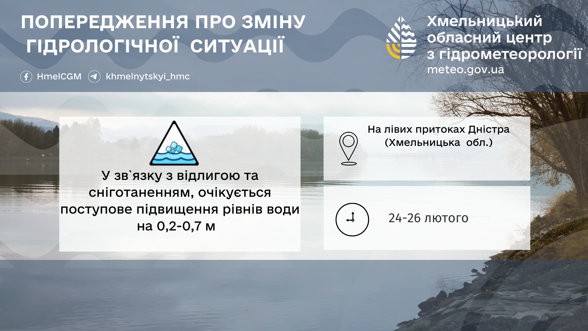 На Хмельниччині очікують підвищення рівня води у притоках Дністра