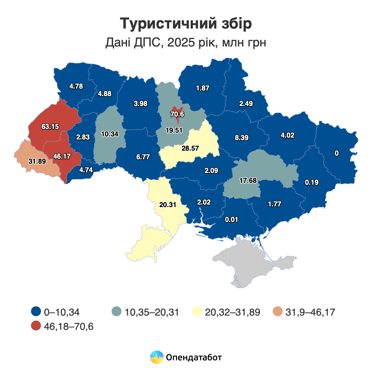 Скільки туристичного збору отримали області у 2025 році