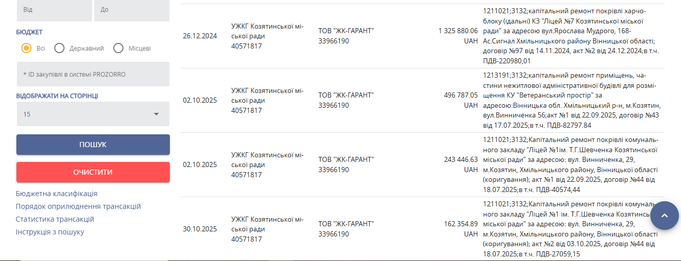 Новини Козятина - фото з Затопило кабінет із ремонтом і бібліотеку: що не так із дахом першого ліцею — обговорювали на сесії