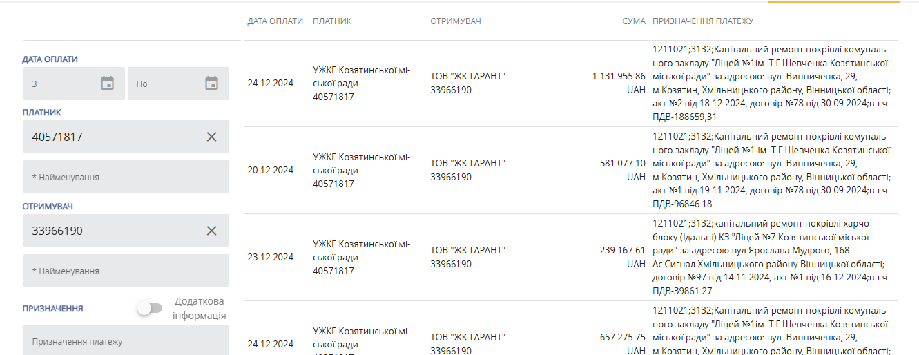 Новини Козятина - фото з Затопило кабінет із ремонтом і бібліотеку: що не так із дахом першого ліцею — обговорювали на сесії