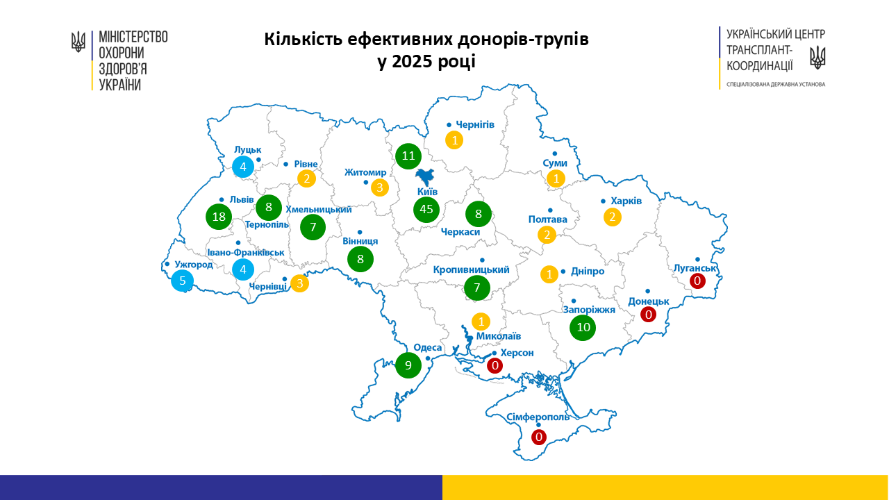 Новини Хмельницького - фото з Серце доставляли на гелікоптері: як розвивається трансплантація органів на Хмельниччині