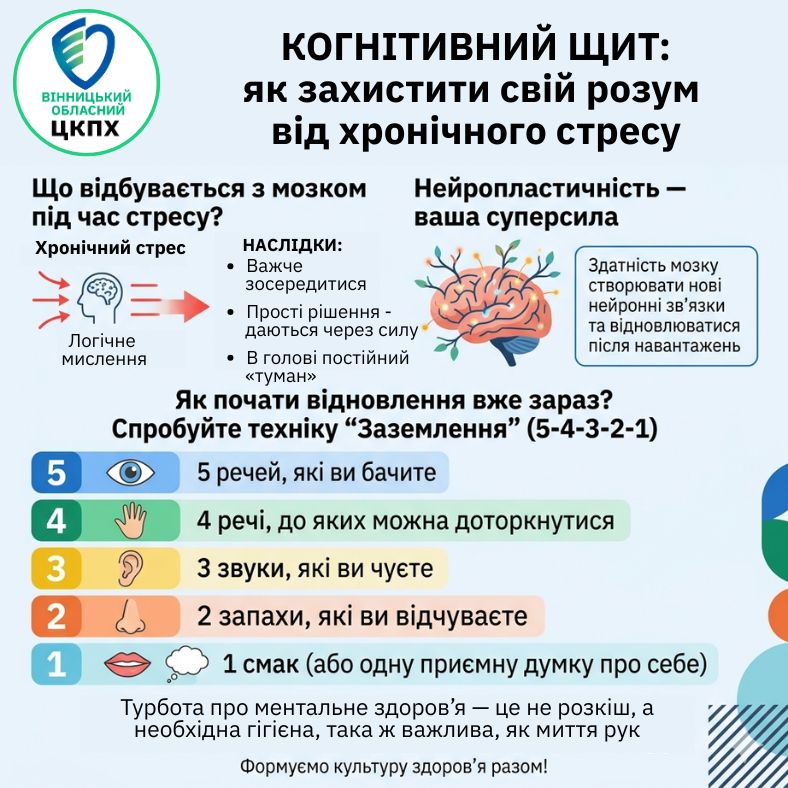 Новини Вінниці - фото з Хронічний стрес: як допомогти собі не «застрягнути» на емоційних гойдалках