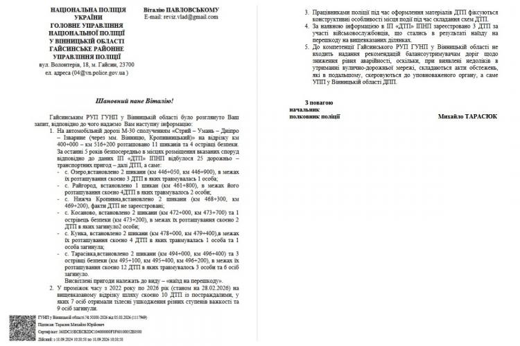 Новини Вінниці - фото з Острівці «небезпеки» на М-30: скільки життів вони вже забрали і хто відповідатиме