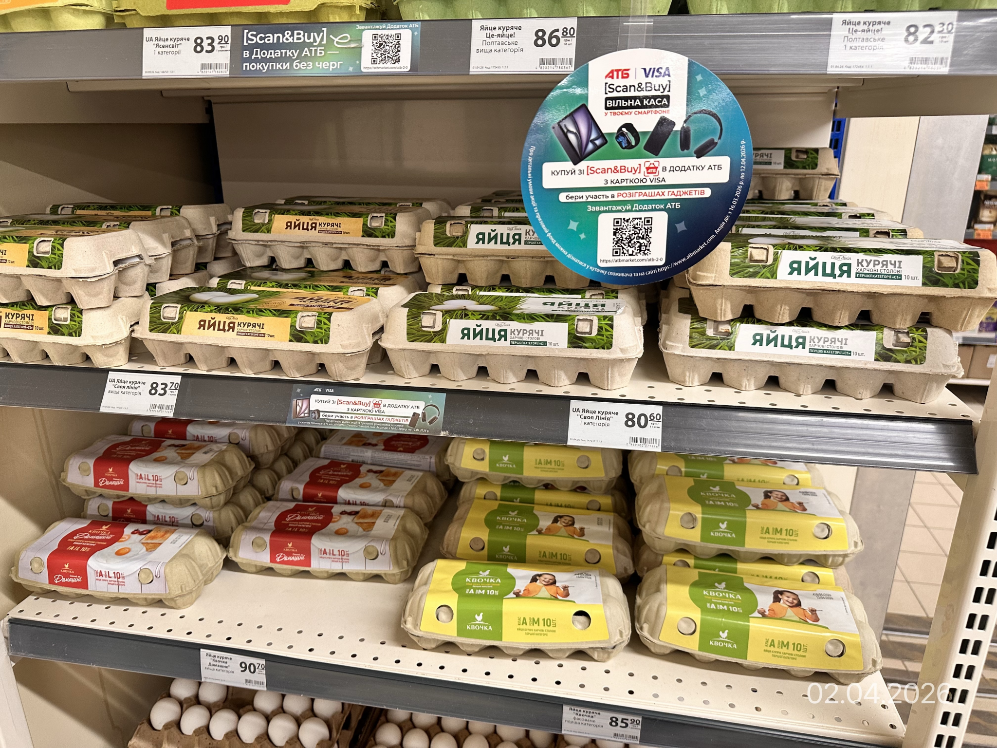 Великодній кошик – 2026: скільки коштують продукти у тернопільських супермаркетах