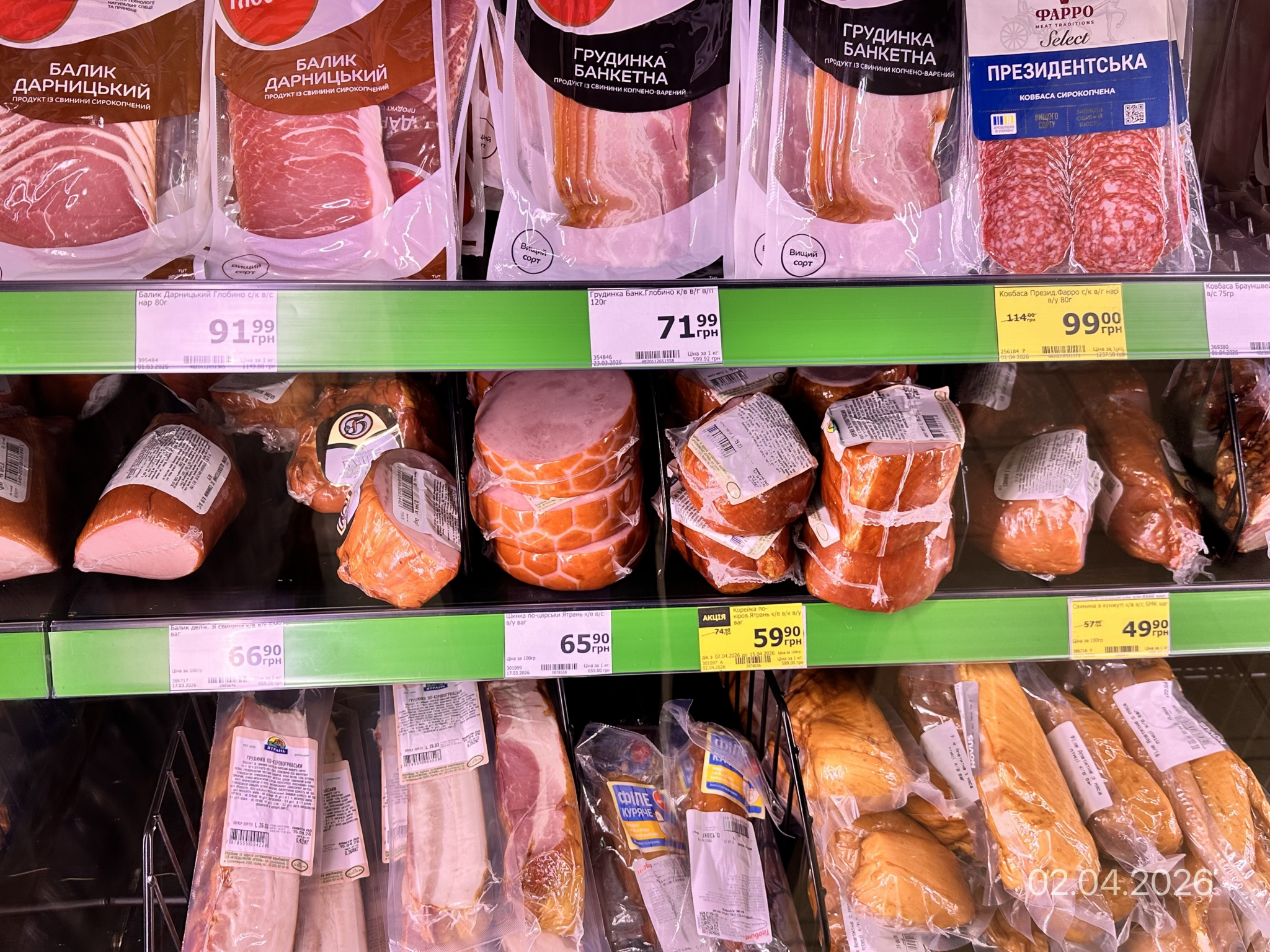 Великодній кошик – 2026: скільки коштують продукти у тернопільських супермаркетах