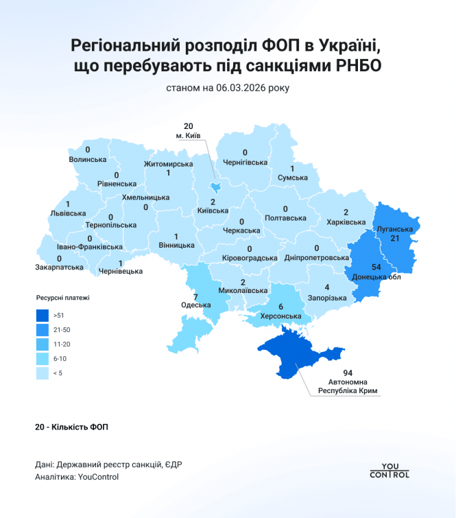 Новини Вінниці - фото з Понад 12 тисяч людей під забороною: хто потрапив до санкційних списків України