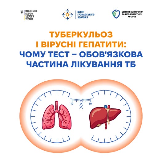 Новини Вінниці - фото з Один аналіз може вберегти від ускладнень. Кому обов'язково варто перевіритися на гепатити