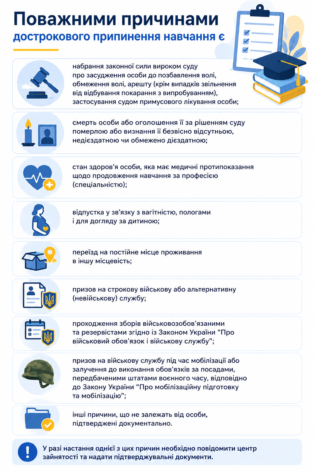 Новини Тернополя - фото з До 33 280 грн на навчання: хто на Тернопільщині може отримати ваучер та які професії можна опанувати