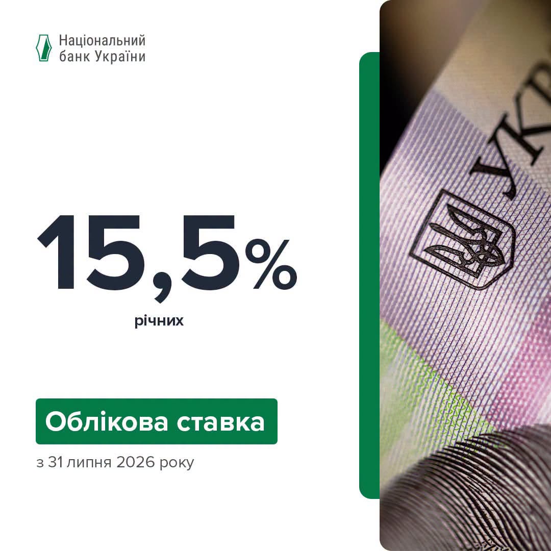 Новини Тернополя - фото з НБУ підвищує облікову ставку до 15,5%