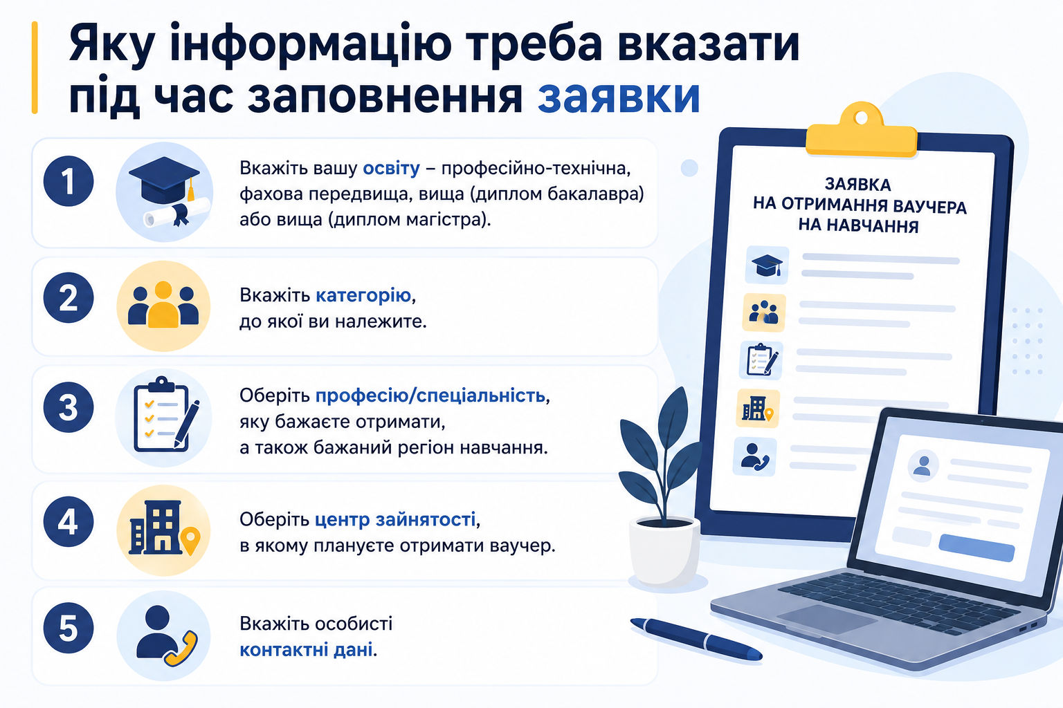 Новини Тернополя - фото з До 33 280 грн на навчання: хто на Тернопільщині може отримати ваучер та які професії можна опанувати