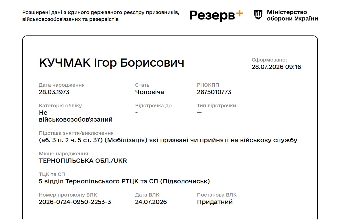 Новини Тернополя - фото з «Брата з відстрочкою возять між ТЦК, а йому стає гірше. У лікарню не дають забрати»