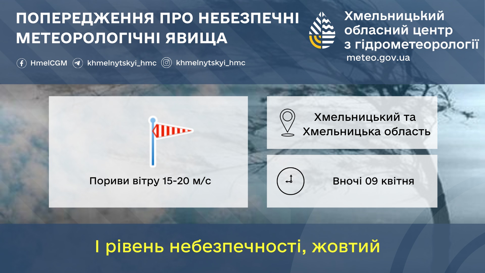 На Хмельниччині прогнозують сильний вітер: погода