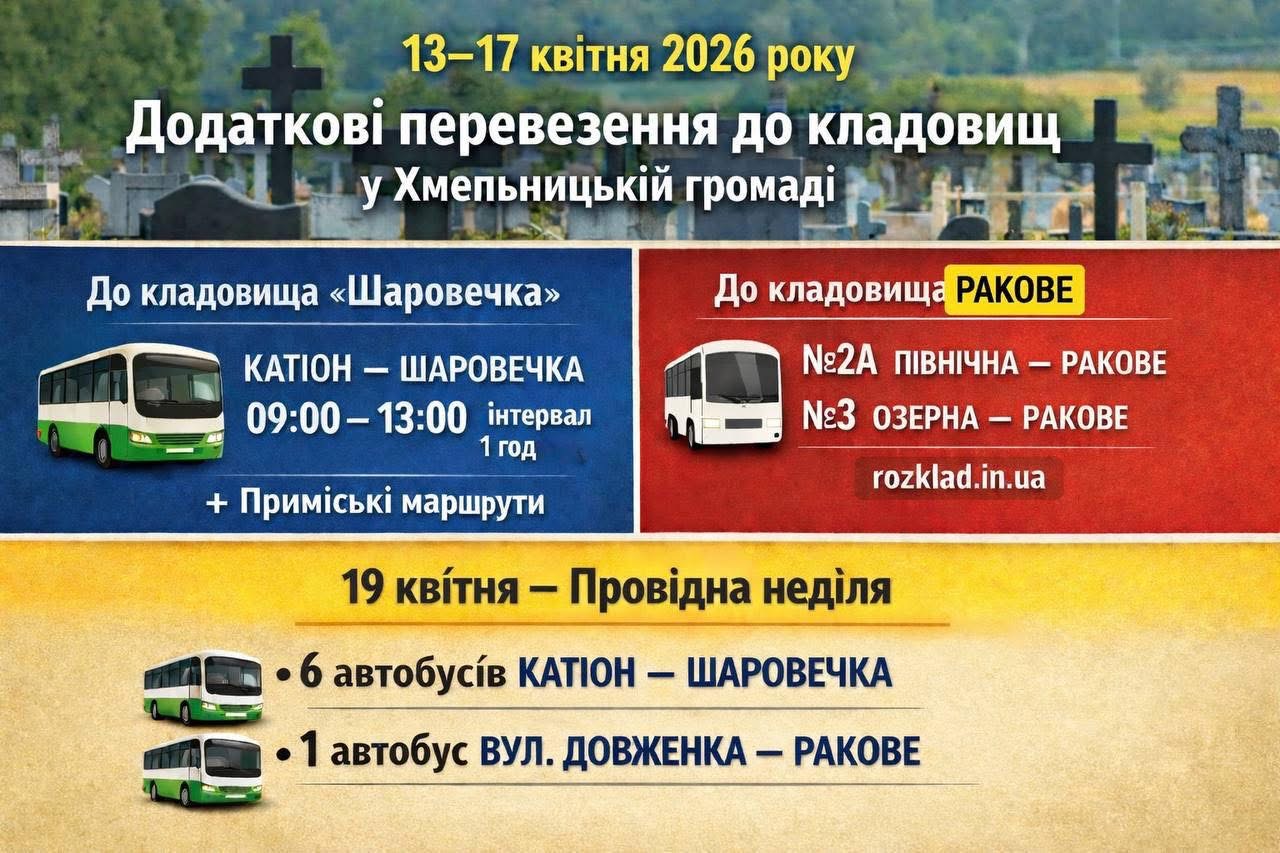 Новини Хмельницького - фото з Провідна неділя у Хмельницькому: як курсуватиме транспорт до кладовищ Хмельницький готується до поминальних днів: додадуть автобуси до кладовищ