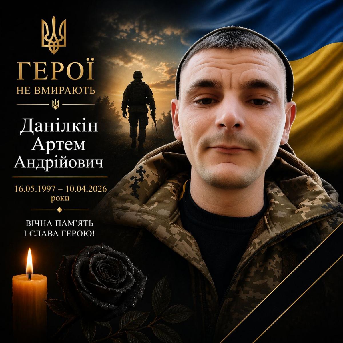 Артем Данілкін