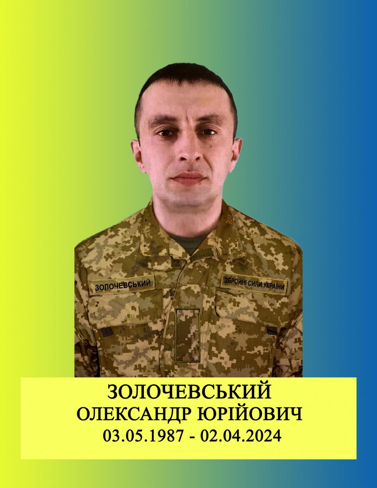 Олександр Золочевський