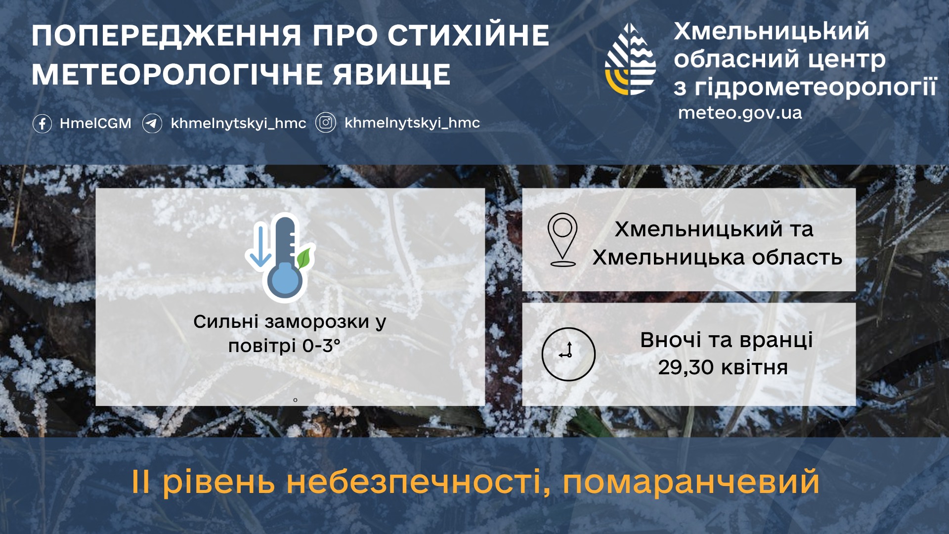Сильні заморозки: погода на Хмельниччині 29 квітня