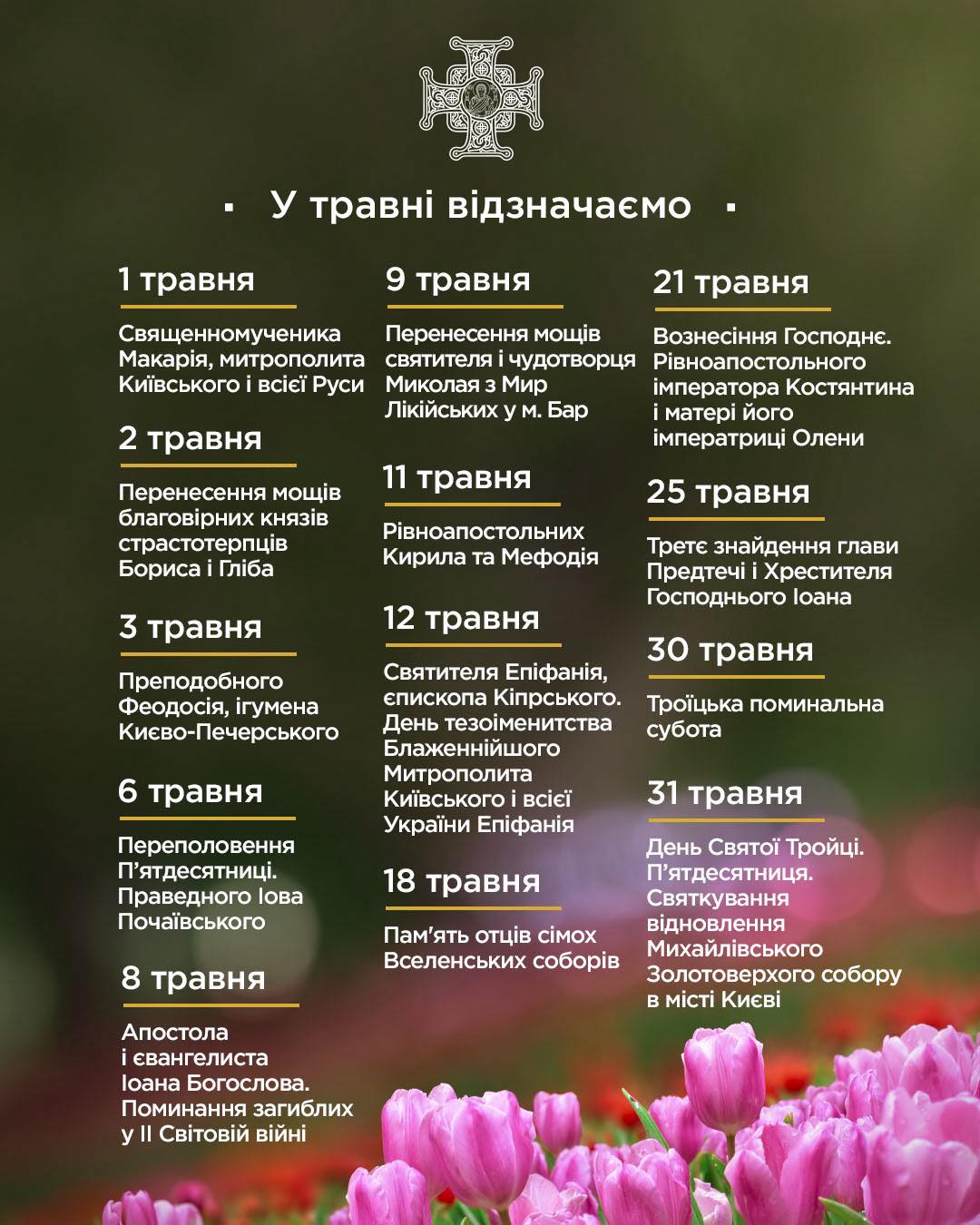 Коли Вознесіння і Трійця: церковний календар на травень-2026