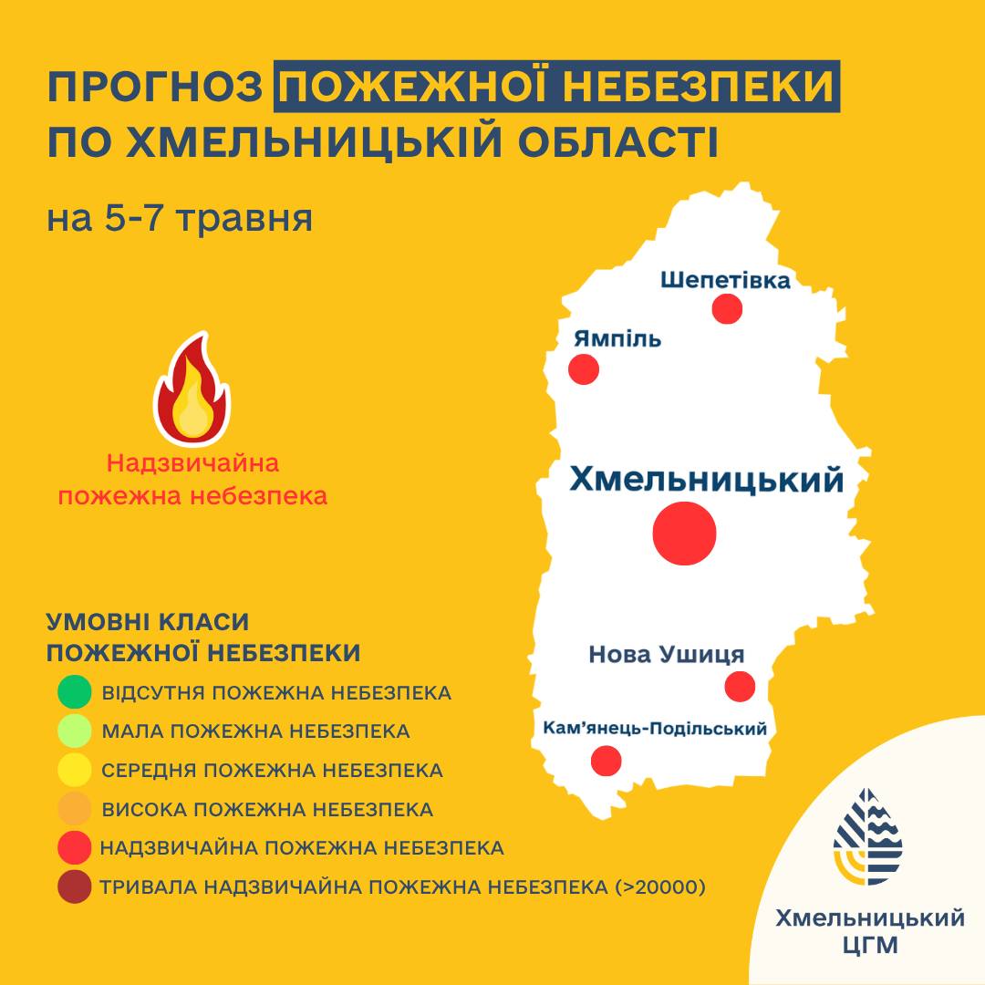 Спеку до +29 прогнозують на Хмельниччині 6 травня 