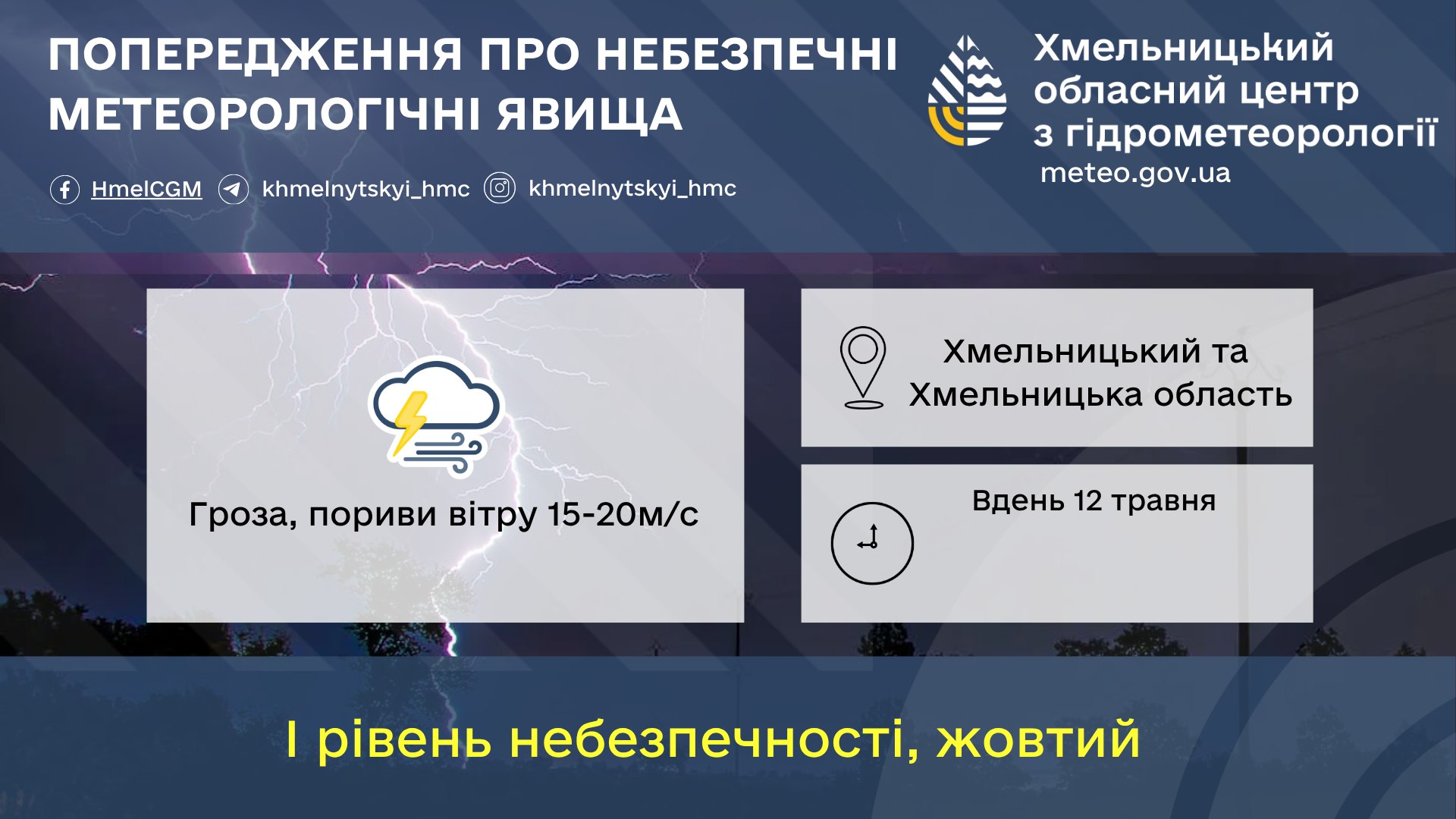 Грози і пориви вітру до 20 м/с: на Хмельниччині попередили про небезпечну погоду