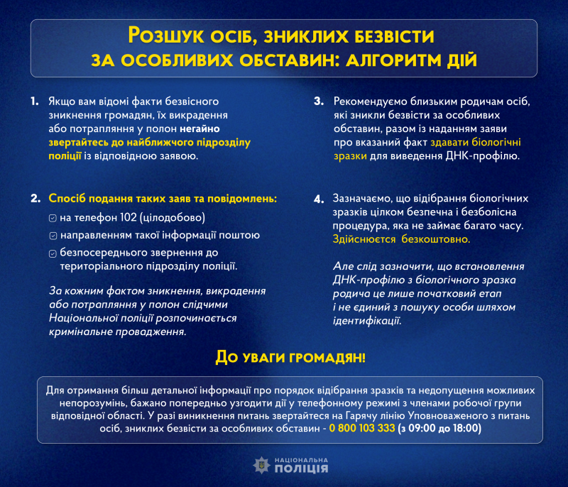 Новини Житомира - фото з Що робити, якщо людина зникла на війні? Поліція Житомирщини інформує