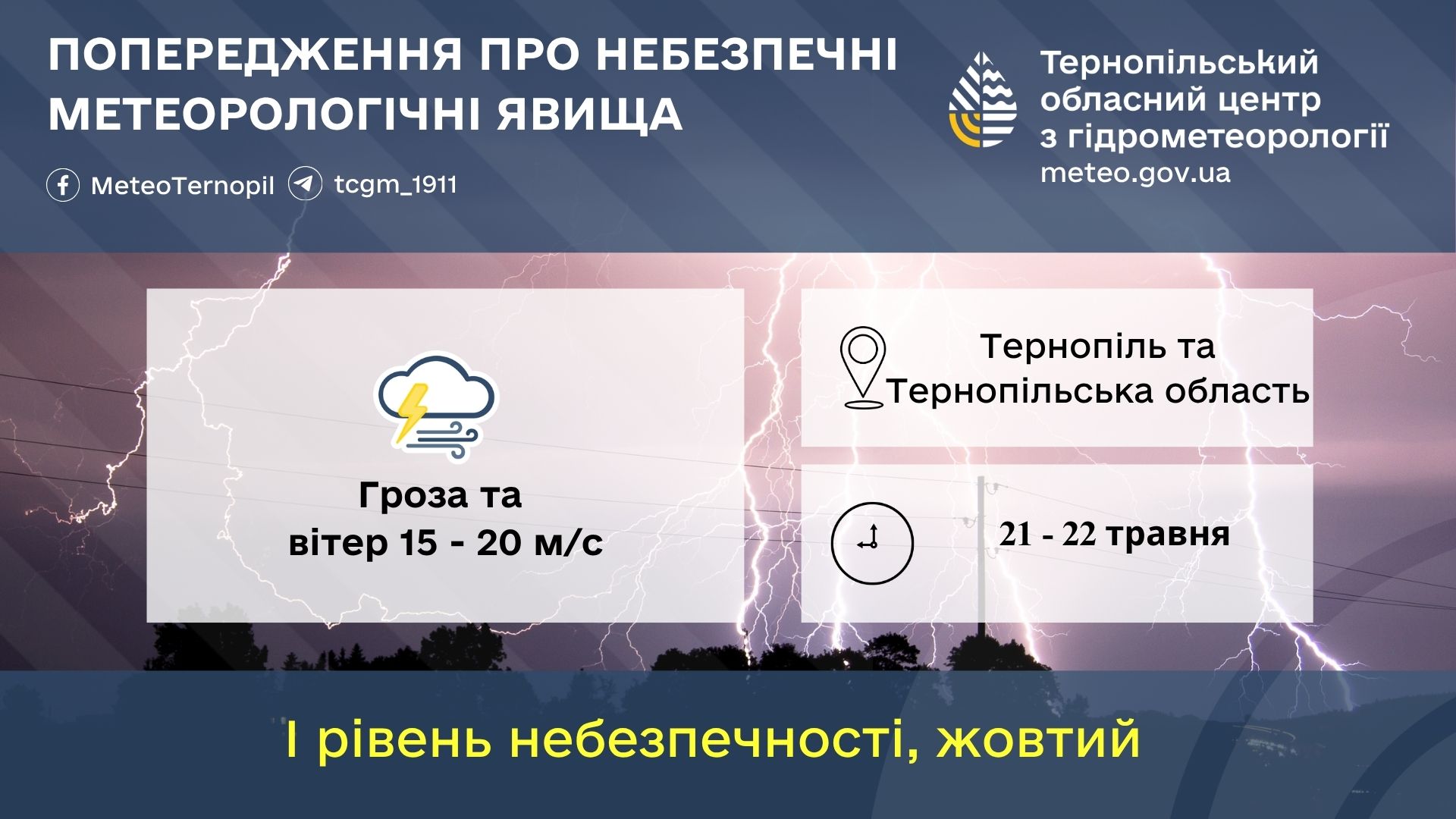Гроза та шквальний вітер: у Тернополі та області оголосили жовтий рівень небезпеки