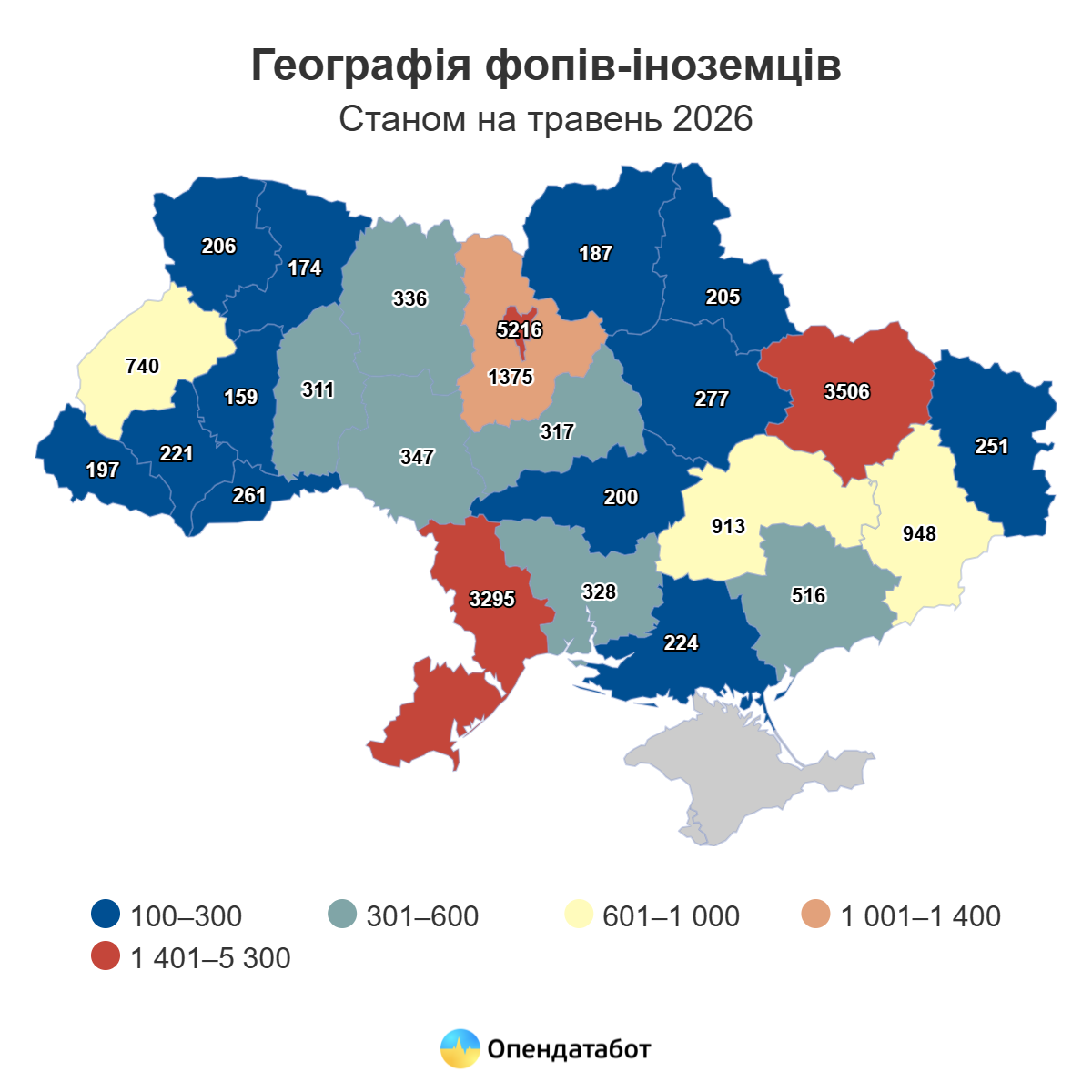 Новини Вінниці - фото з В Україні майже 22 тисячі фопів з іноземним громадянством. Яка ситуація на Вінниччині?
