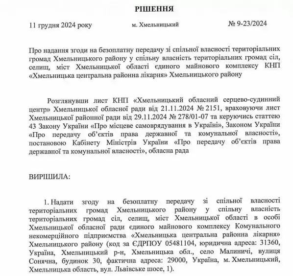 Новини Хмельницького - фото з Долю хмельницької ЦРЛ мали вирішити на сесії райради: чому вона не відбулась