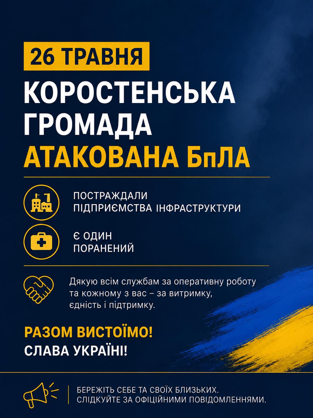Новини Житомира - фото з Коростень знову зазнав атаки російськими БпЛА: є поранений, постраждали підприємства інфрастуктури