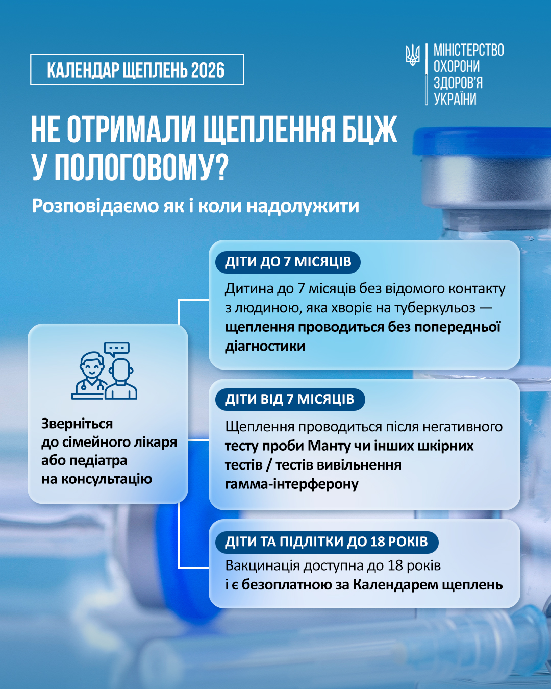 Новини Житомира - фото з Календар щеплень 2026: вакцинація від туберкульозу