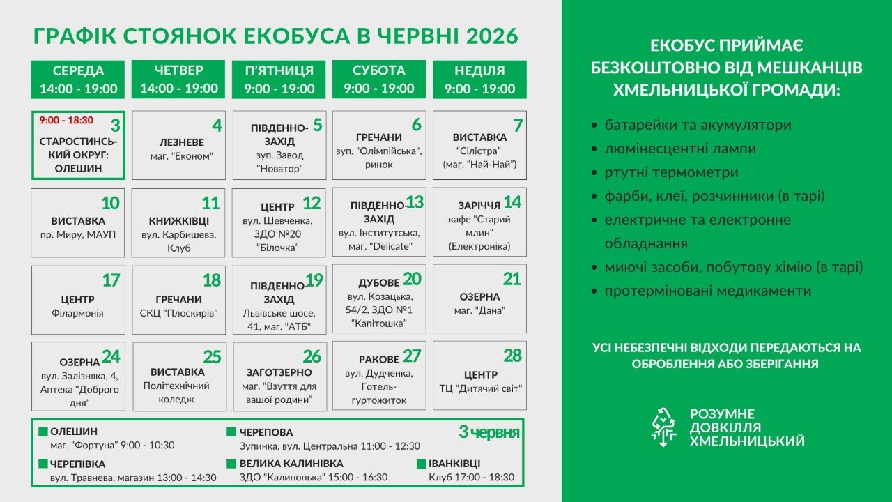 Новини Хмельницького - фото з Екобус у Хмельницькому: графік стоянок у червні Екобус у Хмельницькому: графік стоянок у червні