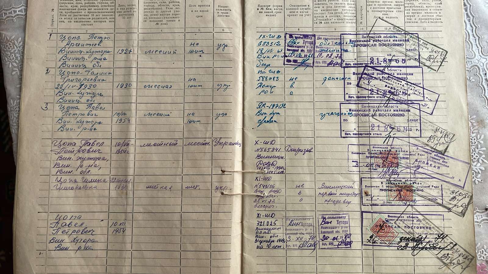 Новини Вінниці - фото з «Це не ми, це папєрєдніки»: як у Хуторах сільрада «намалювала» ще один номер будинку 73 і позбавила спадщини