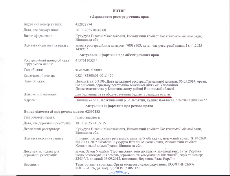 Новини Козятина - фото з Землю в центрі села Козятина продають під комерцію