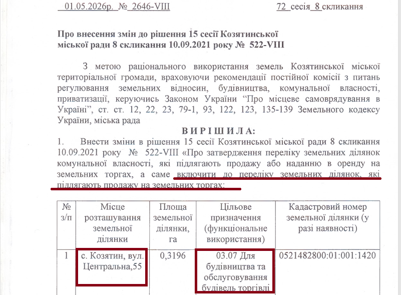 Новини Козятина - фото з Землю в центрі села Козятина продають під комерцію