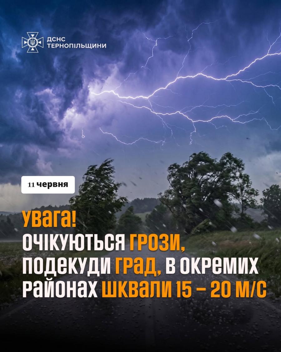 Новини Тернополя - фото з Грози та шквальний вітер: на Тернопільщині оголосили штормове попередження