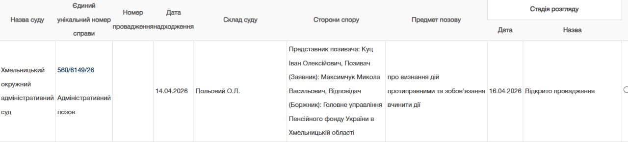 Новини Хмельницького - фото з Прокурор з Хмельницького працює в ТЦК: що відомо та чи законно це