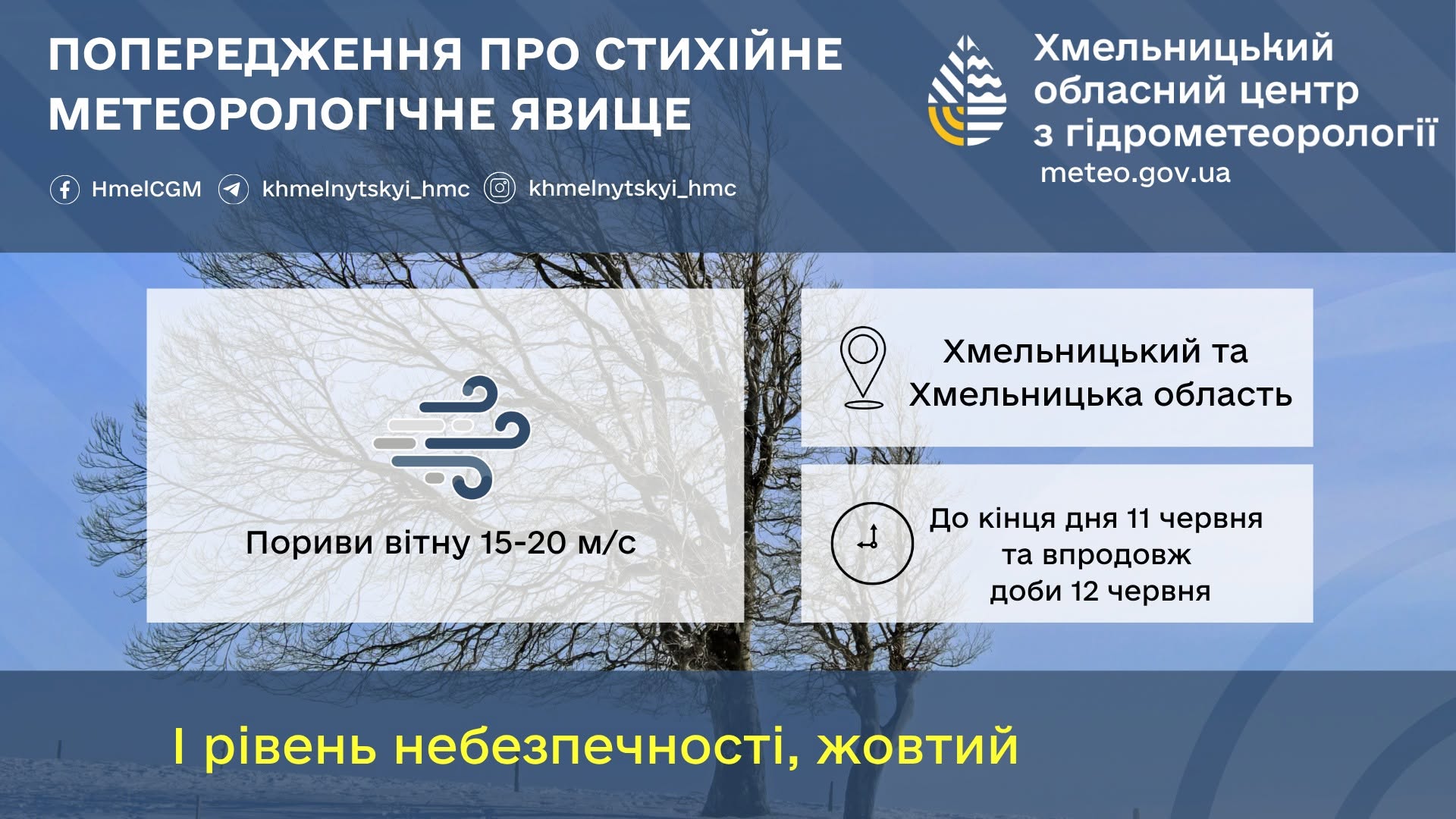 Новини Хмельницького - фото з Град та злива: у Хмельницькому та області оголосили штормове попередження Хмельниччину накриє негода: синоптики попередили про шквали та град
