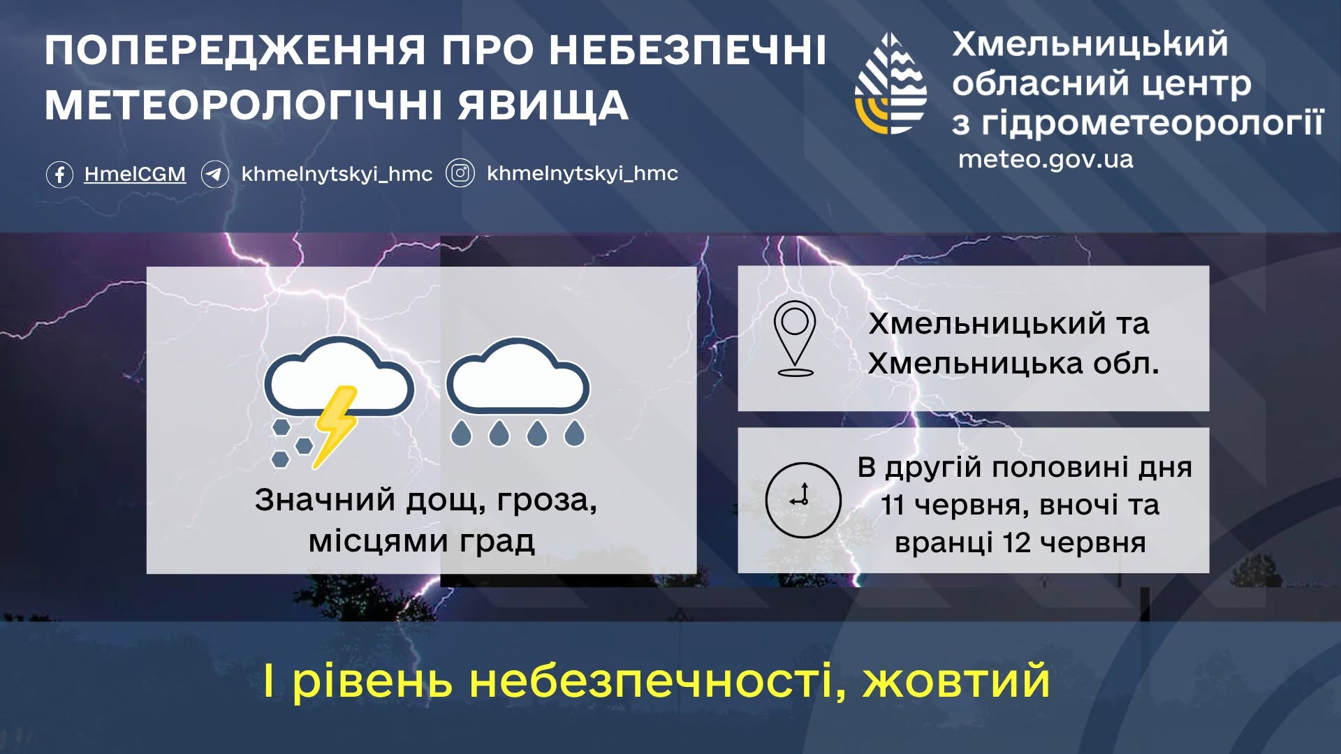 Новини Хмельницького - фото з Град та злива: у Хмельницькому та області оголосили штормове попередження Хмельниччину накриє негода: синоптики попередили про шквали та град