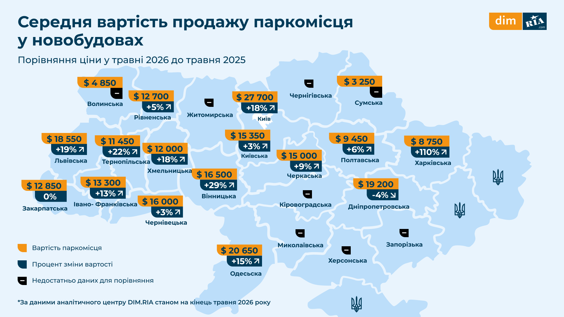Новини Вінниці - фото з Скільки коштує паркомісце у Вінниці та в інших обласних центрах?