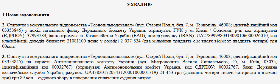 Новини Тернополя - фото з Понад 2 мільйони штрафу: суд ухвалив рішення щодо «Тернопільводоканалу»