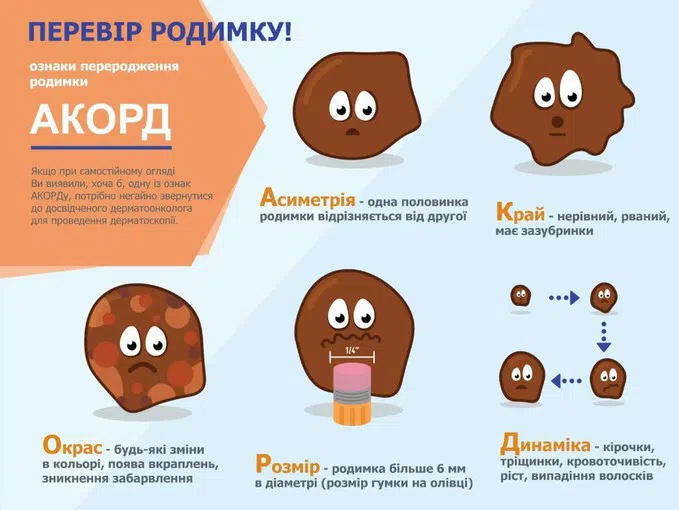 Новини Вінниці - фото з Думаєте, що засмагаєте в місті безпечно? Ця помилка може коштувати вам здоров’я