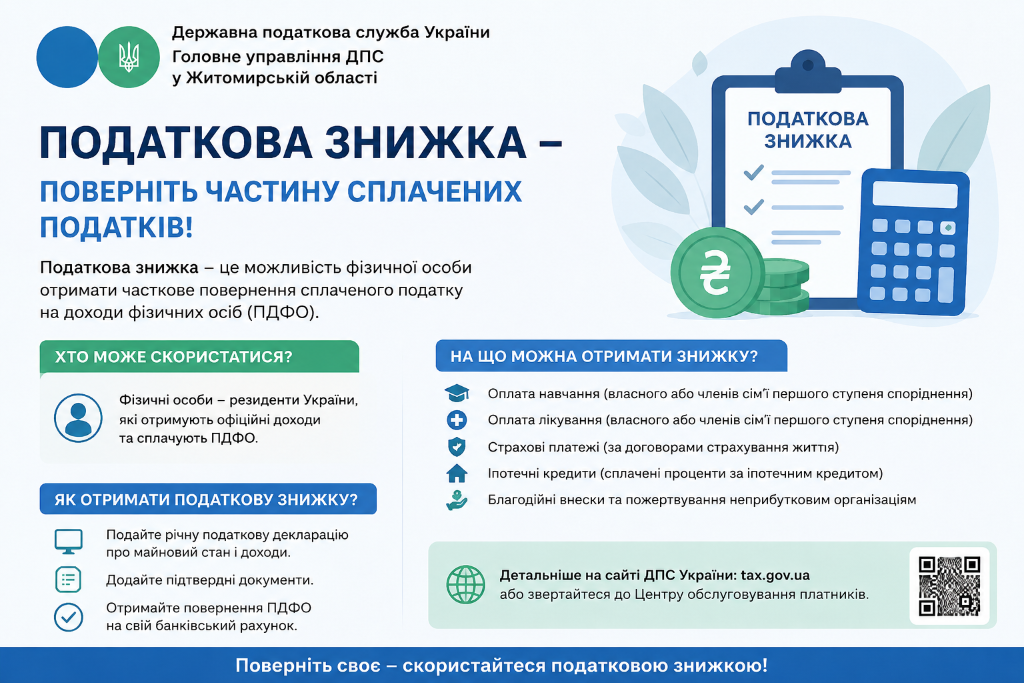 Новини Житомира - фото з Податкова знижка для громадян: способи подання декларації та перелік витрат