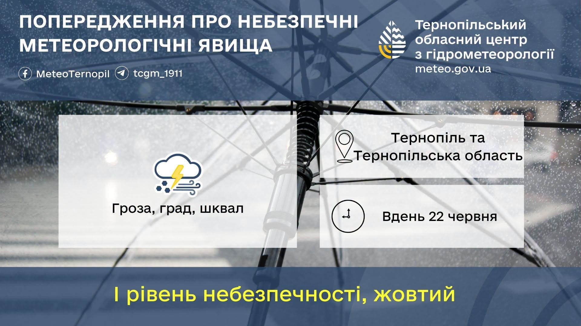 Новини Тернополя - фото з На Тернопільщині оголосили штормове попередження