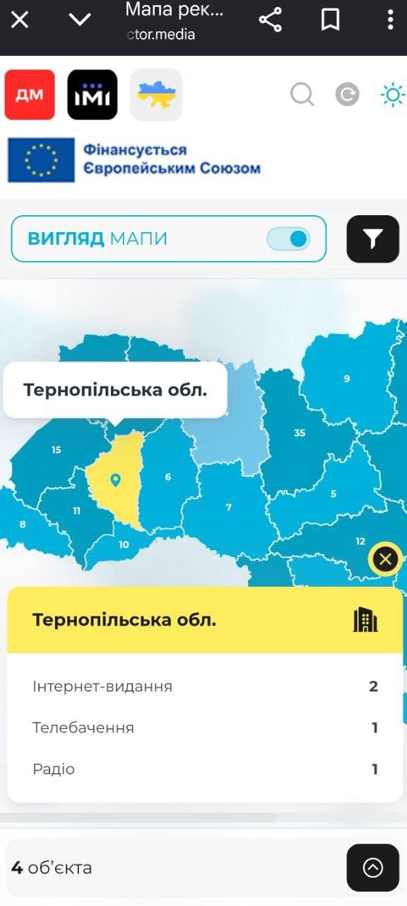Новини Тернополя - фото з Видання «20 хвилин» вкотре потрапило на мапу рекомендованих медіа в Україні